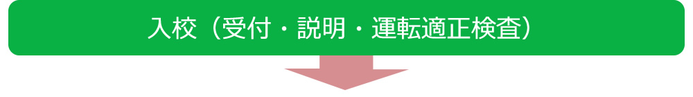 入校（受付・説明・運転適正検査）↓